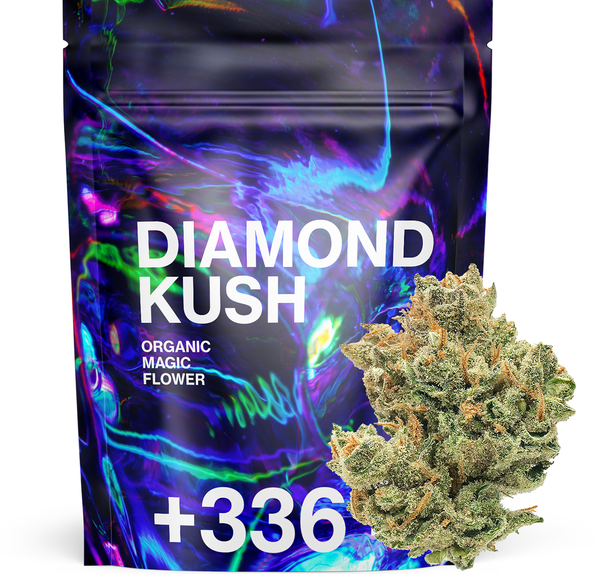 Diamond Kush - CBD Flower 💎