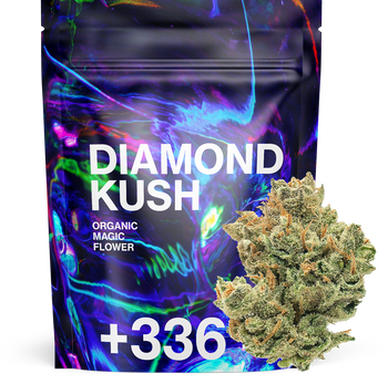 Diamond Kush - CBD Flower 💎